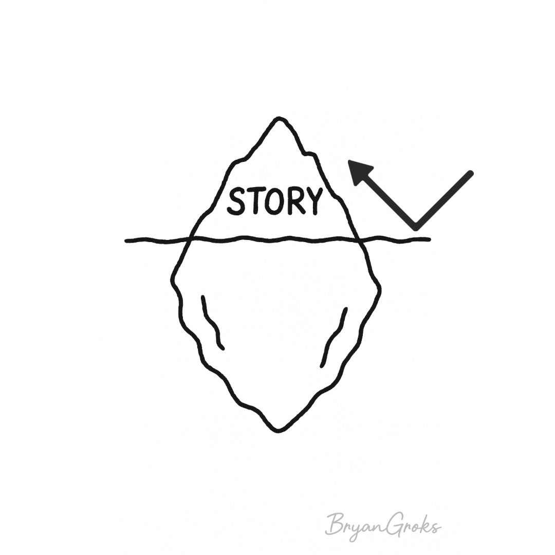 Iceberg theory of storytelling
