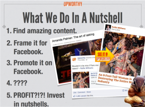 What Does Upworthy do